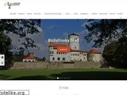 Sites similar to pmza.sk