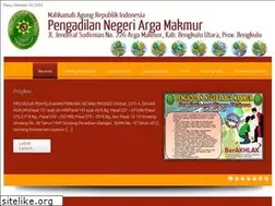 Sites similar to pn-argamakmur.go.id