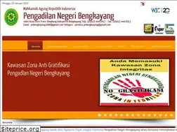 Sites similar to pn-bengkayang.go.id