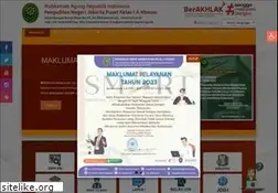Sites similar to pn-jakartapusat.go.id