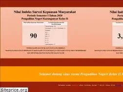 Sites similar to pn-karanganyar.go.id