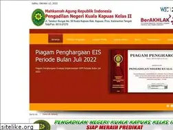 Sites similar to pn-kualakapuas.go.id