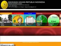 Sites similar to pn-lasusua.go.id