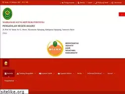 Sites similar to pn-muaro.go.id