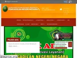 Sites similar to pn-negara.go.id