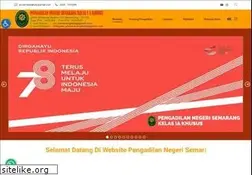Sites similar to pn-semarangkota.go.id