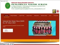 Sites similar to pn-subang.go.id