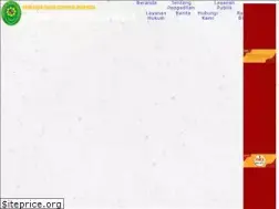 Sites similar to pn-sungailiat.go.id