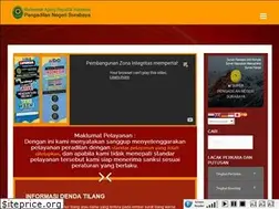 Sites similar to pn-surabayakota.go.id