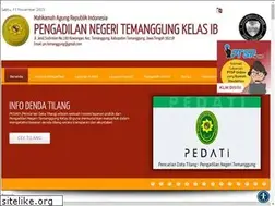 Sites similar to pn-temanggung.go.id