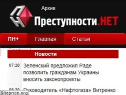 Sites similar to pn.mk.ua