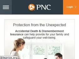 Sites similar to pncbank.com