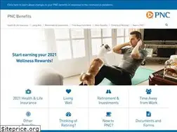 Sites similar to pncbenefits.com