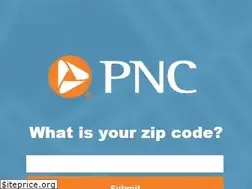 Sites similar to pncmortgage.com