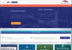 Sites similar to pnct.net