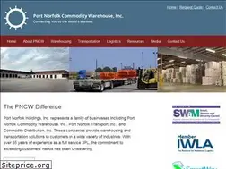 Sites similar to pncw.net