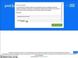 Sites similar to pndfutura.pl