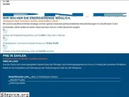 Sites similar to pne-ag.com