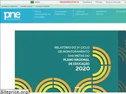 Sites similar to pne.mec.gov.br