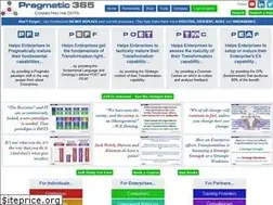 Sites similar to pneac.com