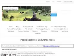 Sites similar to pner.net