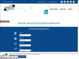 Sites similar to pneu.ro