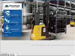 Sites similar to pneuhage.pl