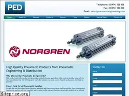 Sites similar to pneumaticengineering.com