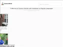 Sites similar to png-library.com