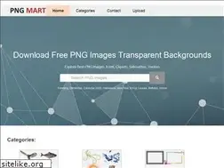 Sites similar to pngmart.com