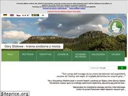 Sites similar to pngs.com.pl