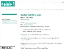 Sites similar to pnhpcalifornia.org