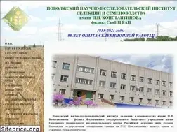 Sites similar to pniiss.ru