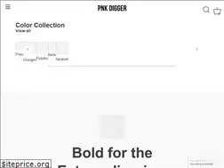 Sites similar to pnkdigger.com