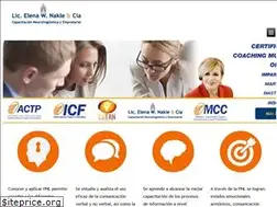 Sites similar to pnlnakle.com.uy
