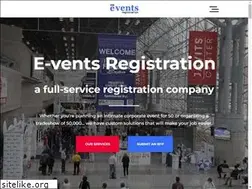 Sites similar to pnmi.com