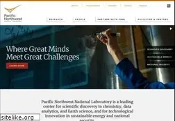 Sites similar to pnnl.gov