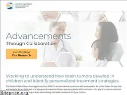 Sites similar to pnoc.us