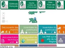 Sites similar to pnr-idf.fr