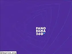 Sites similar to pnr360.ru