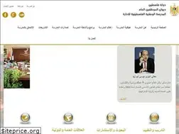 Sites similar to pnsa.gov.ps