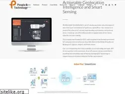 Sites similar to pntbiz.com