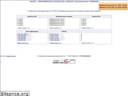 Sites similar to pntd.ru