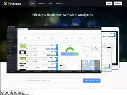 Sites similar to pny.fr
