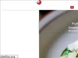 Sites similar to pocahontaspancakes.com