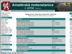 Sites similar to pocasi-decin.cz