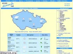 Sites similar to pocasi.divoch.cz