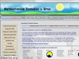 Sites similar to pocasidomasov.cz