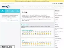 Sites similar to pocasie.malyprinc.sk