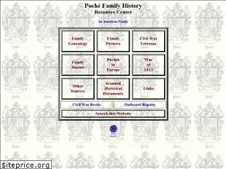 Sites similar to pochefamily.org
